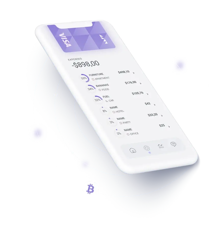 Zyphon Edge - ADVANCED TECHNOLOGY